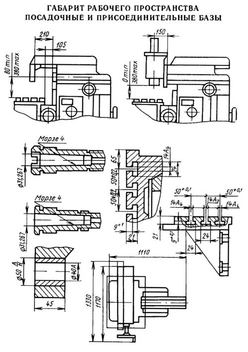 Габаритные розміри робочого простору і присоединительные базы верстата 6В75